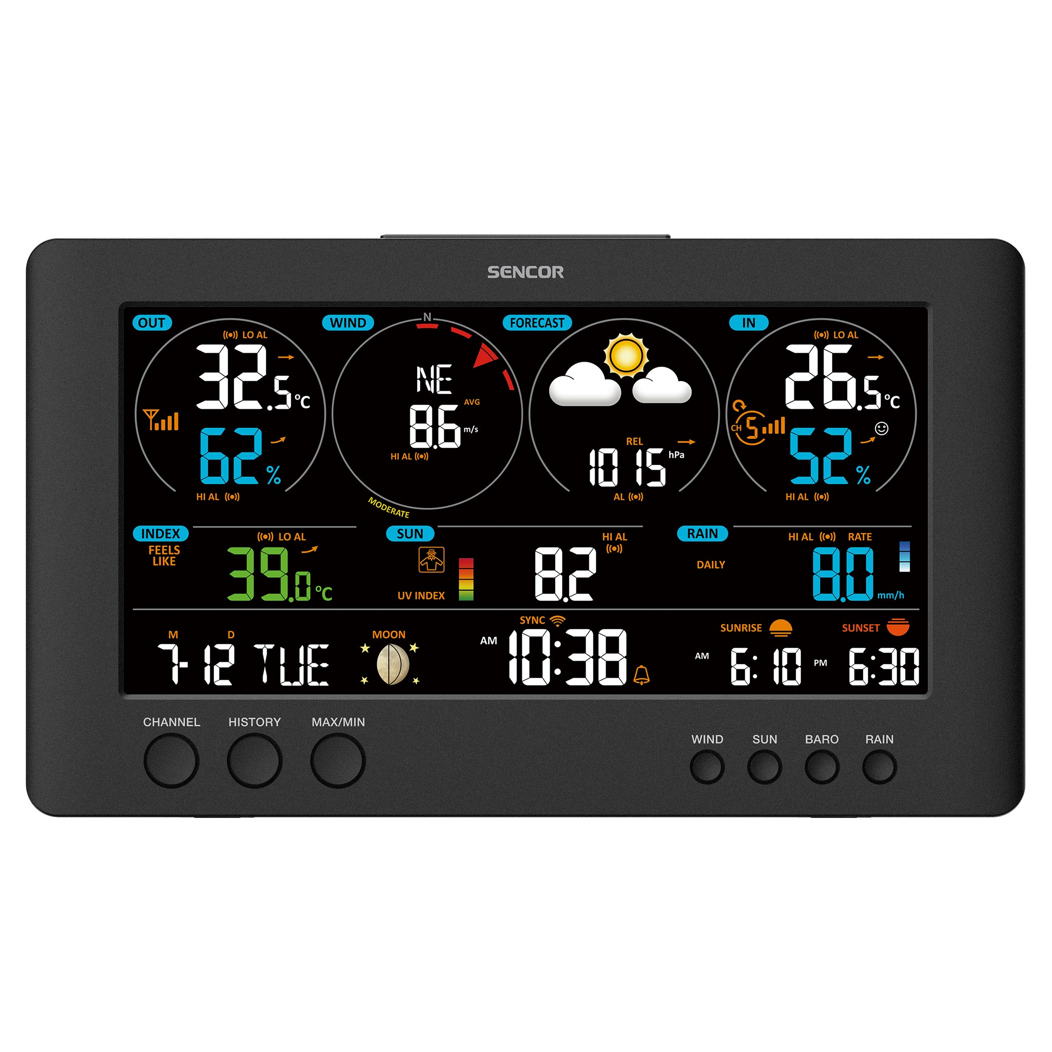 RSH SWS-001 - Stazione meteo intelligente. Visualizzazione d